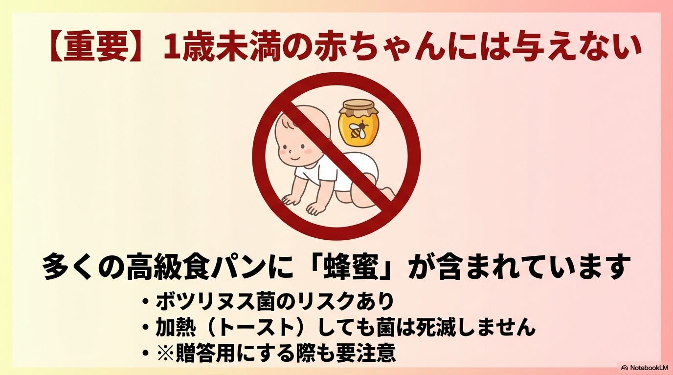 1歳未満の赤ちゃんに蜂蜜入りのパンを与えてはいけない理由（ボツリヌス菌のリスク）と、加熱しても菌が死滅しないことを伝える警告画像。