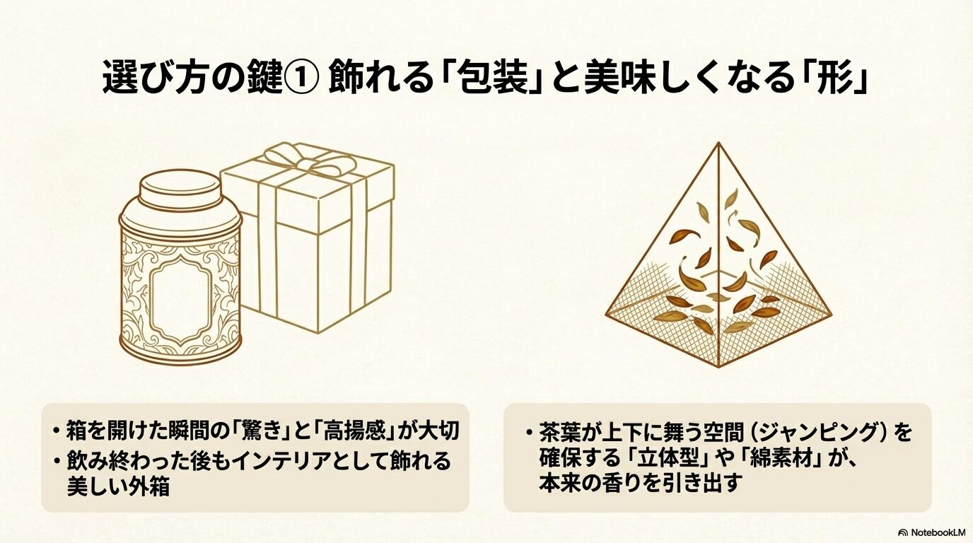 インテリアとして飾れる美しい紅茶缶やギフトボックスと、お湯の中で茶葉がジャンピングするピラミッド型ティーバッグのイラスト