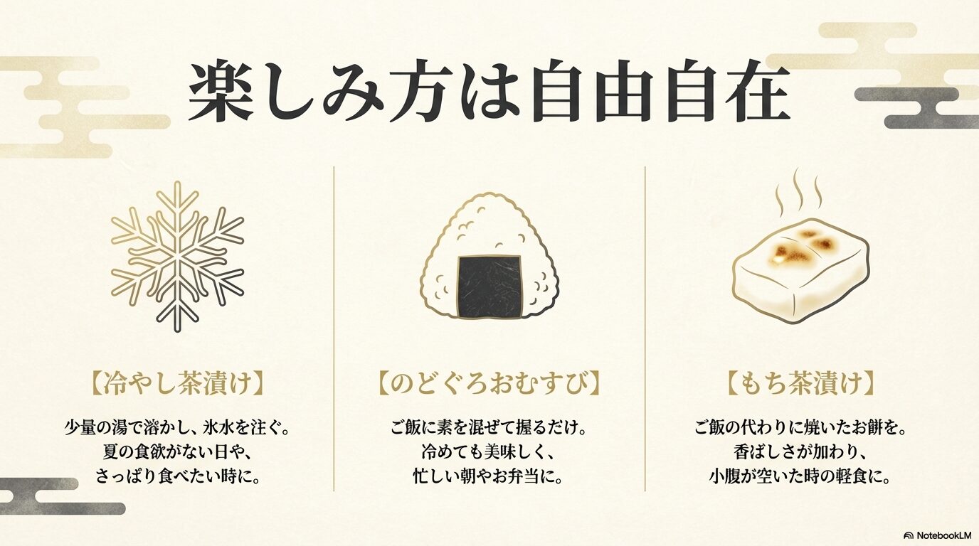 のどぐろ茶漬けの自由な楽しみ方として、冷やし茶漬け、のどぐろおむすび、もち茶漬けの3種類のアレンジ方法をイラスト付きで紹介するスライド
