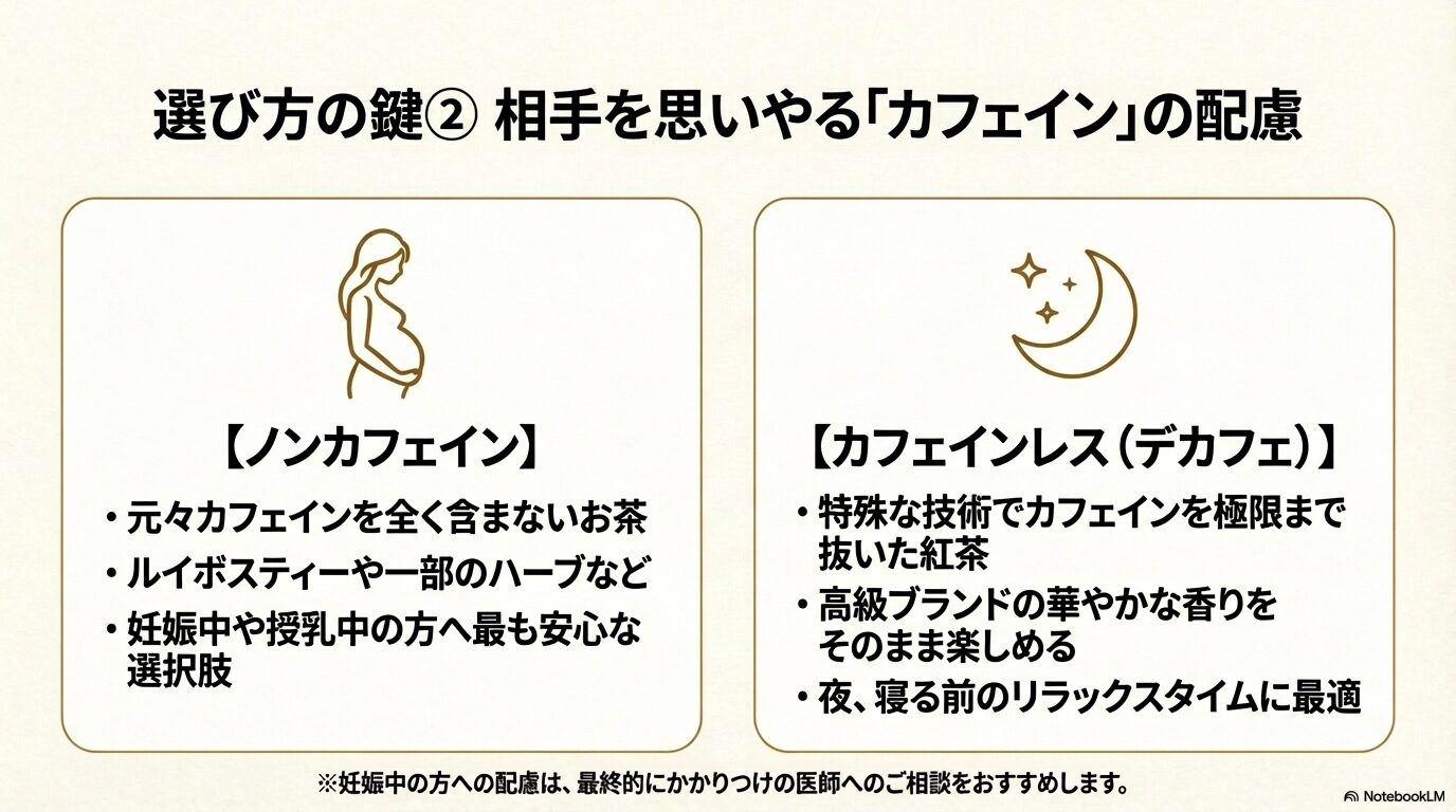 妊娠中の方へおすすめのノンカフェインと、夜のリラックスタイムにおすすめのカフェインレス（デカフェ）の違いと選び方