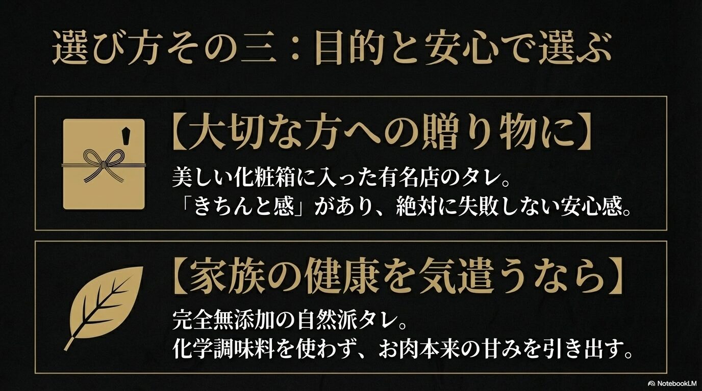 贈り物用や家族の健康を気遣う無添加など、目的と安心で選ぶ高級焼肉のタレのポイント