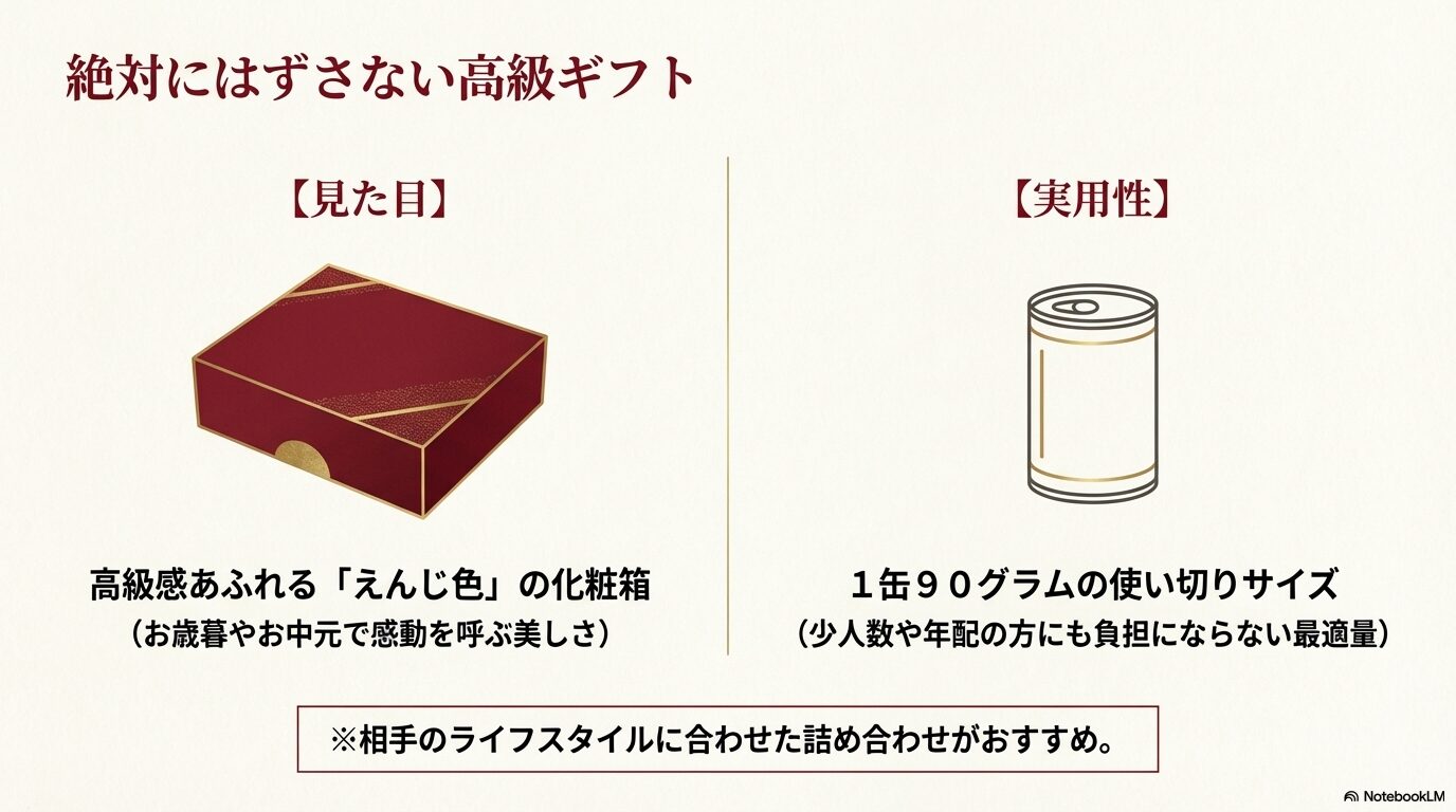 絶対にはずさない高級ギフト。高級感あふれる「えんじ色」の化粧箱と、1缶90グラムの使い切りサイズのツナ缶のイラスト