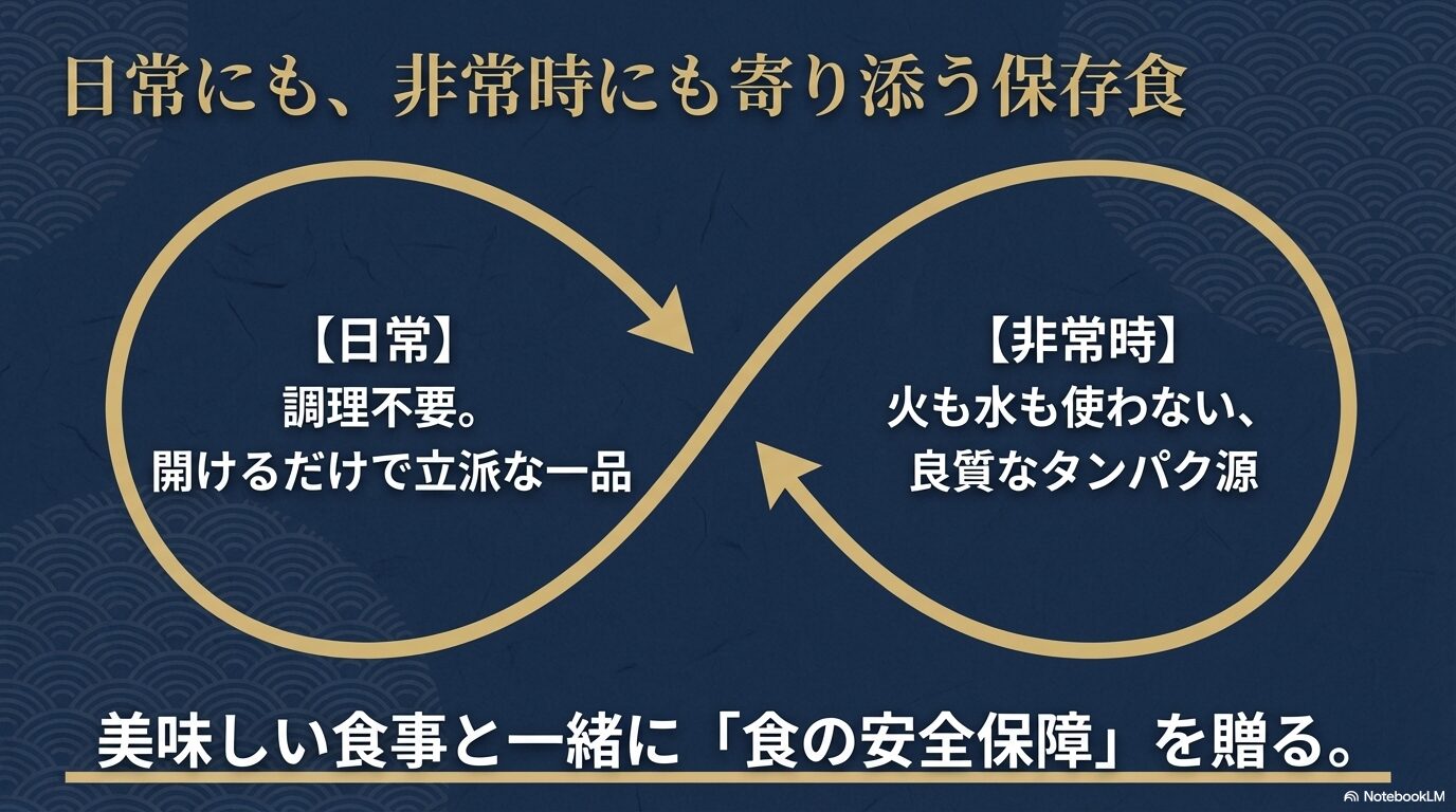 日常の時短調理と非常時の食の安全保障を兼ね備えた、保存食としての鯖缶のメリット解説