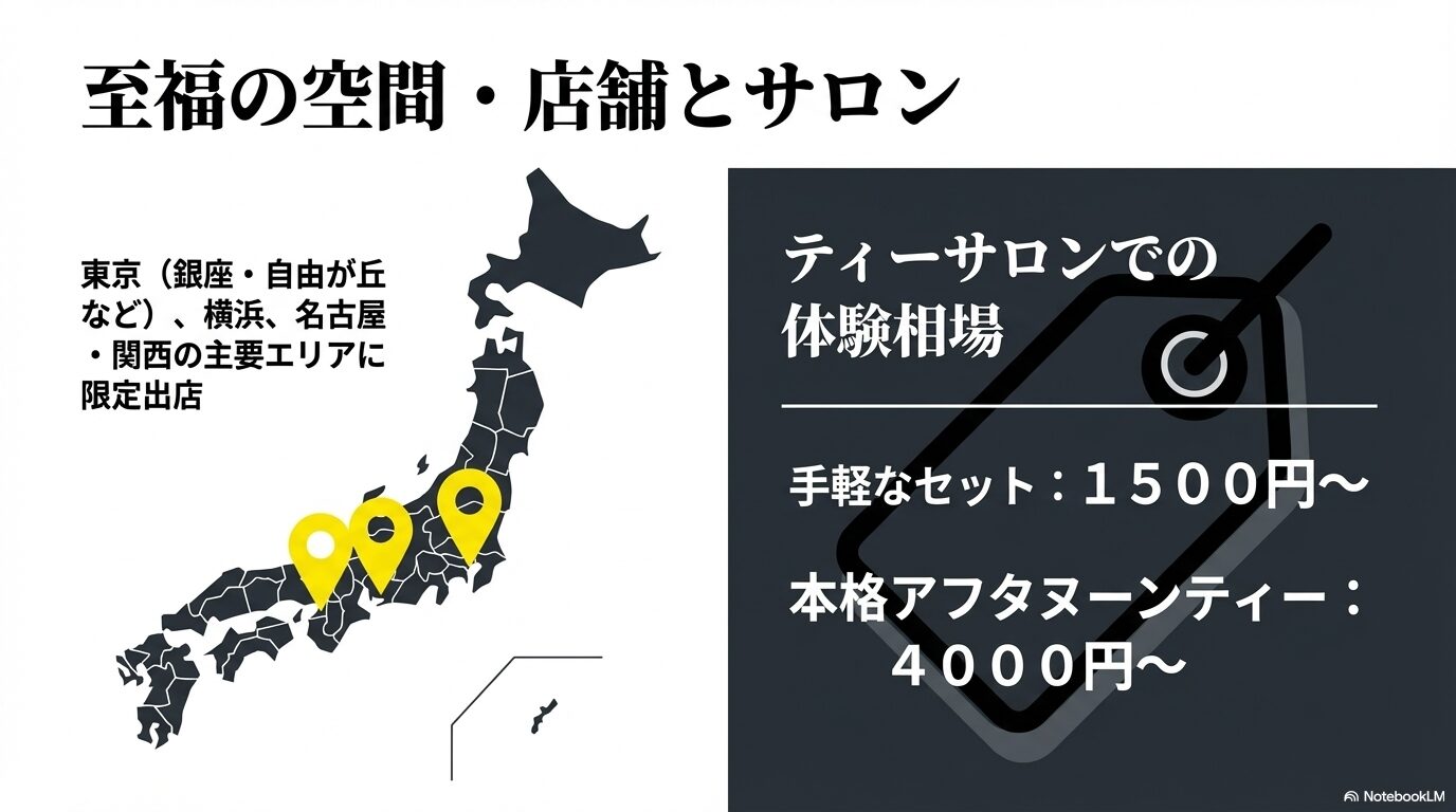 東京、横浜、名古屋、関西の主要エリアに限定出店しているTWGの店舗と、1500円台から4000円台までのティーサロンでの体験相場